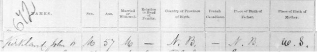 John Kirkland 1891 census parents