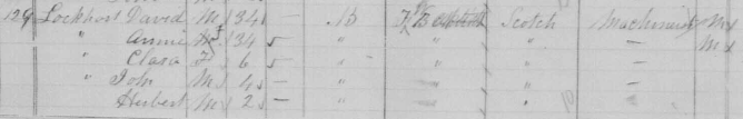 Lockhart 1881 census